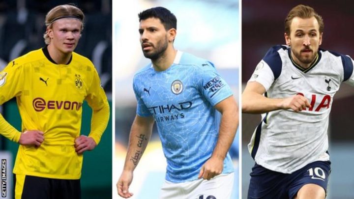 Man City unlikely to buy Sergio Aguero replacement this summer – Pep Guardiola